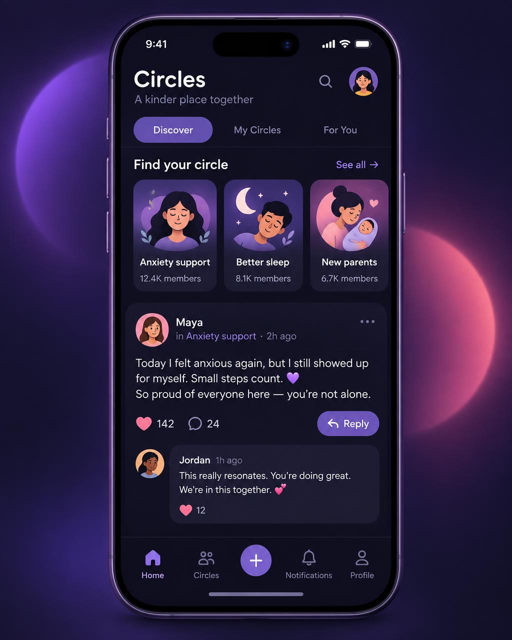Support circles screen